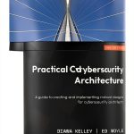 Network Disaster Recovery Packt Publishing eBook-0